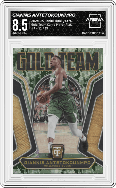 Giannis Antetokounmpo