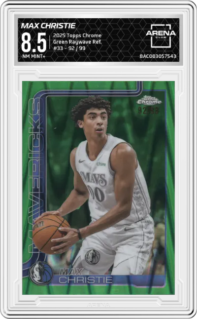 Max Christie