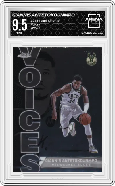 Giannis Antetokounmpo