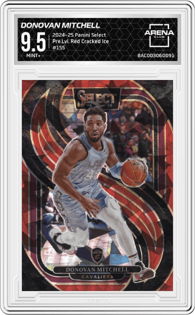 Donovan Mitchell