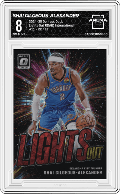 Shai Gilgeous-Alexander	