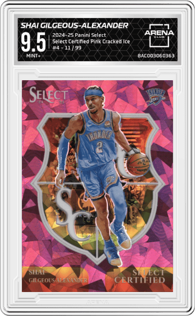 Shai Gilgeous-Alexander