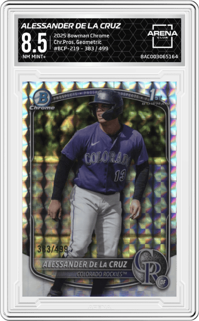 Alessander De La Cruz