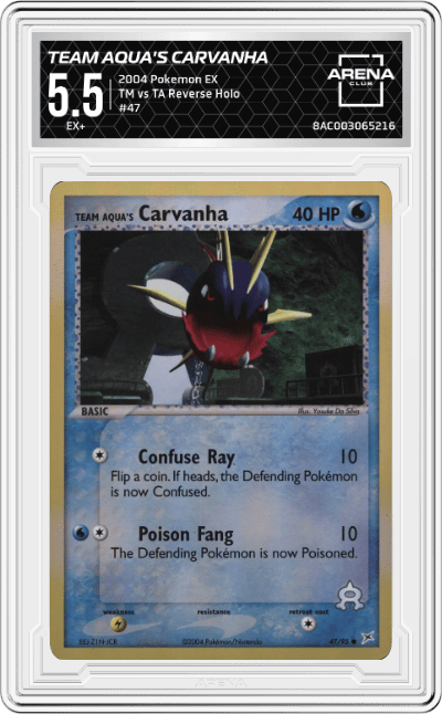 Team Aqua's Carvanha