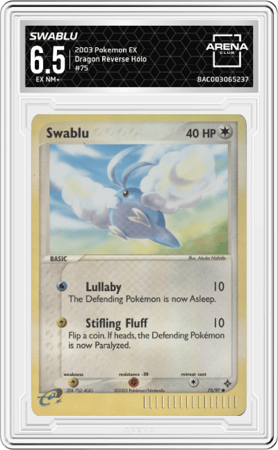Swablu