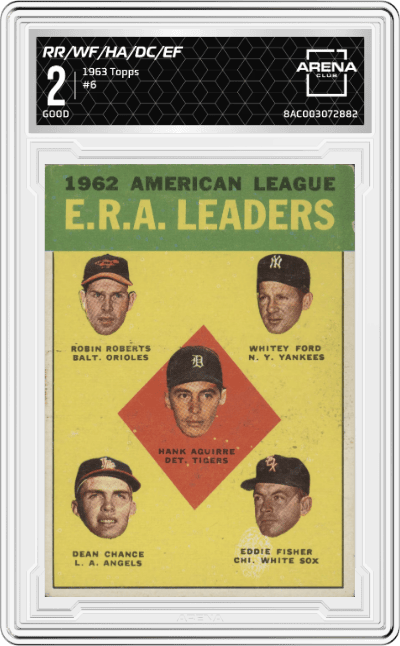 Robin Roberts/Whitey Ford/Hank Aguirre/Dean Chance/Eddie Fisher