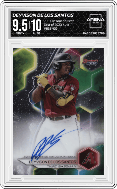 Deyvison De Los Santos