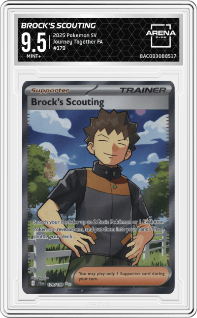 Brock's Scouting