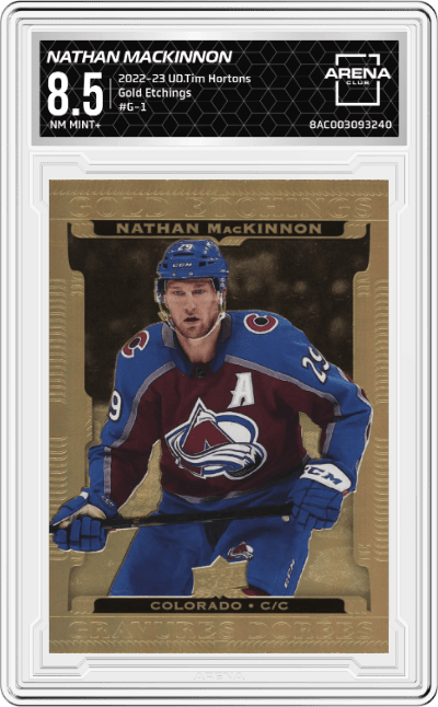 Nathan MacKinnon