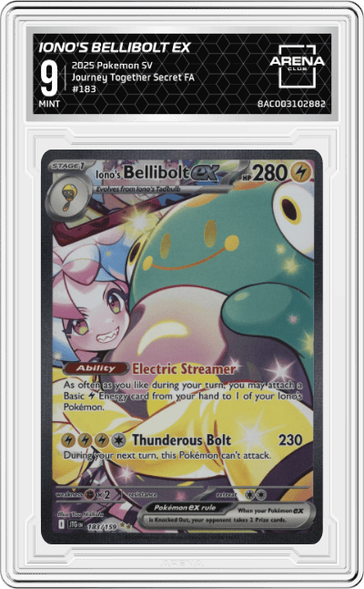 Iono's Bellibolt ex