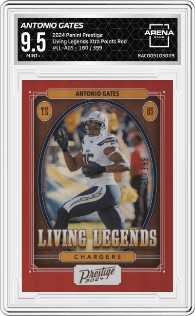 Antonio Gates