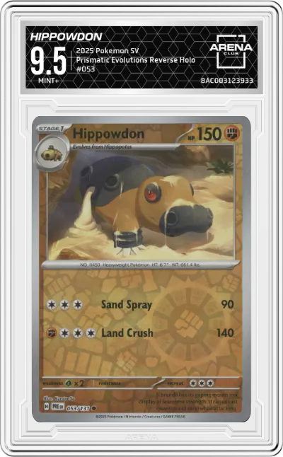 Hippowdon