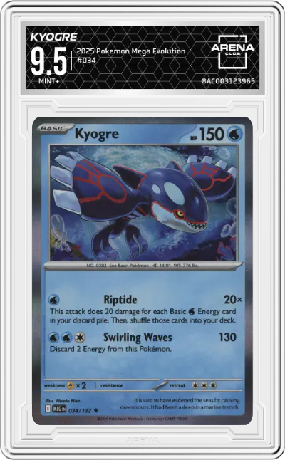 Kyogre