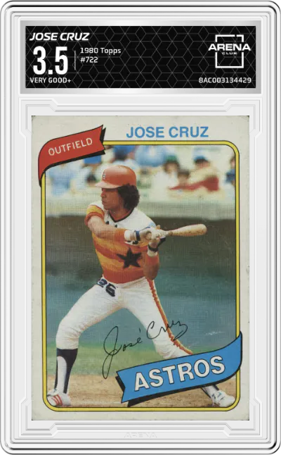 Jose Cruz