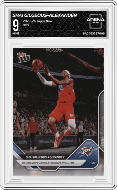 Shai Gilgeous-Alexander