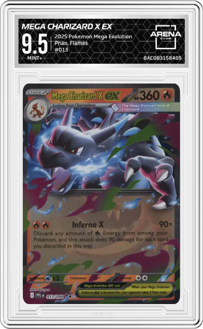 Mega Charizard X ex