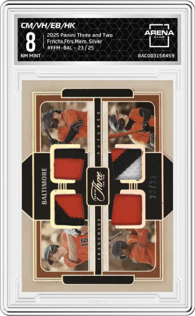 Coby Mayo/Vance Honeycutt/Enrique Bradfield Jr./Heston Kjerstad