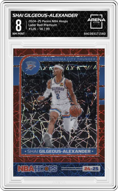 Shai Gilgeous-Alexander