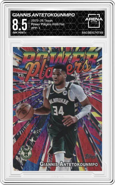 Giannis Antetokounmpo