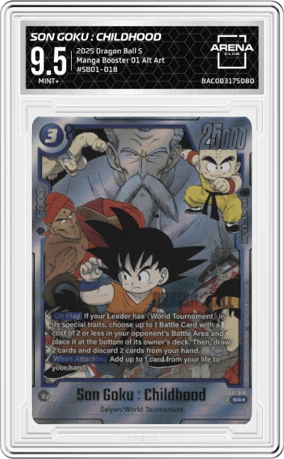 Son Goku : Childhood