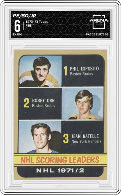 Phil Esposito/Bobby Orr/Jean Ratelle