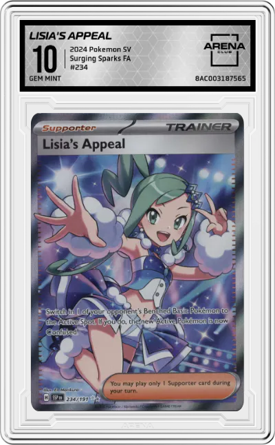 Lisia's Appeal