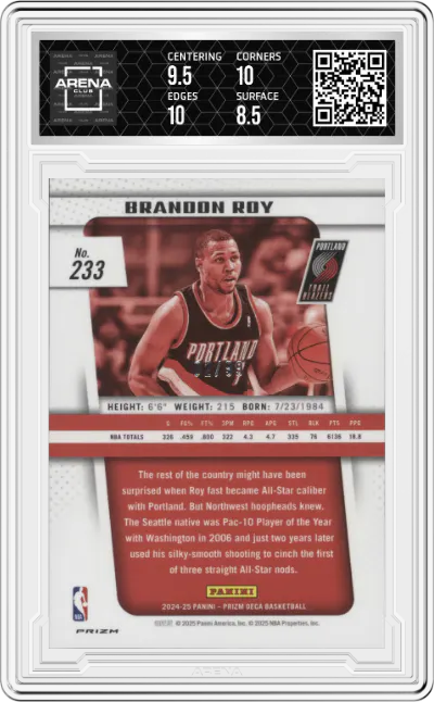 Brandon Roy