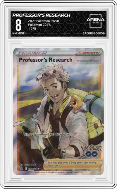 Professor's Research