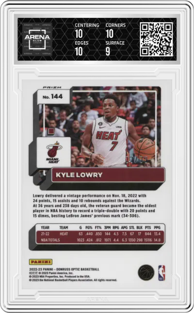 Kyle Lowry