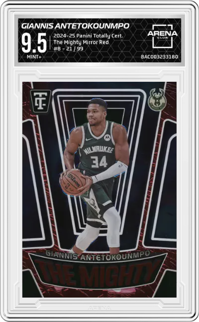 Giannis Antetokounmpo