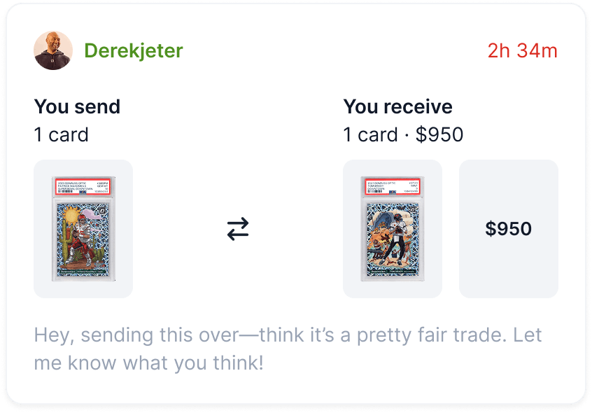 Real-time trades and offers