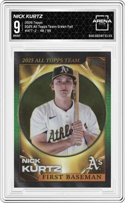 2026 Topps 2025 All Team Nick Kurtz Green Foil #ATT-2 ARENA CLUB 9