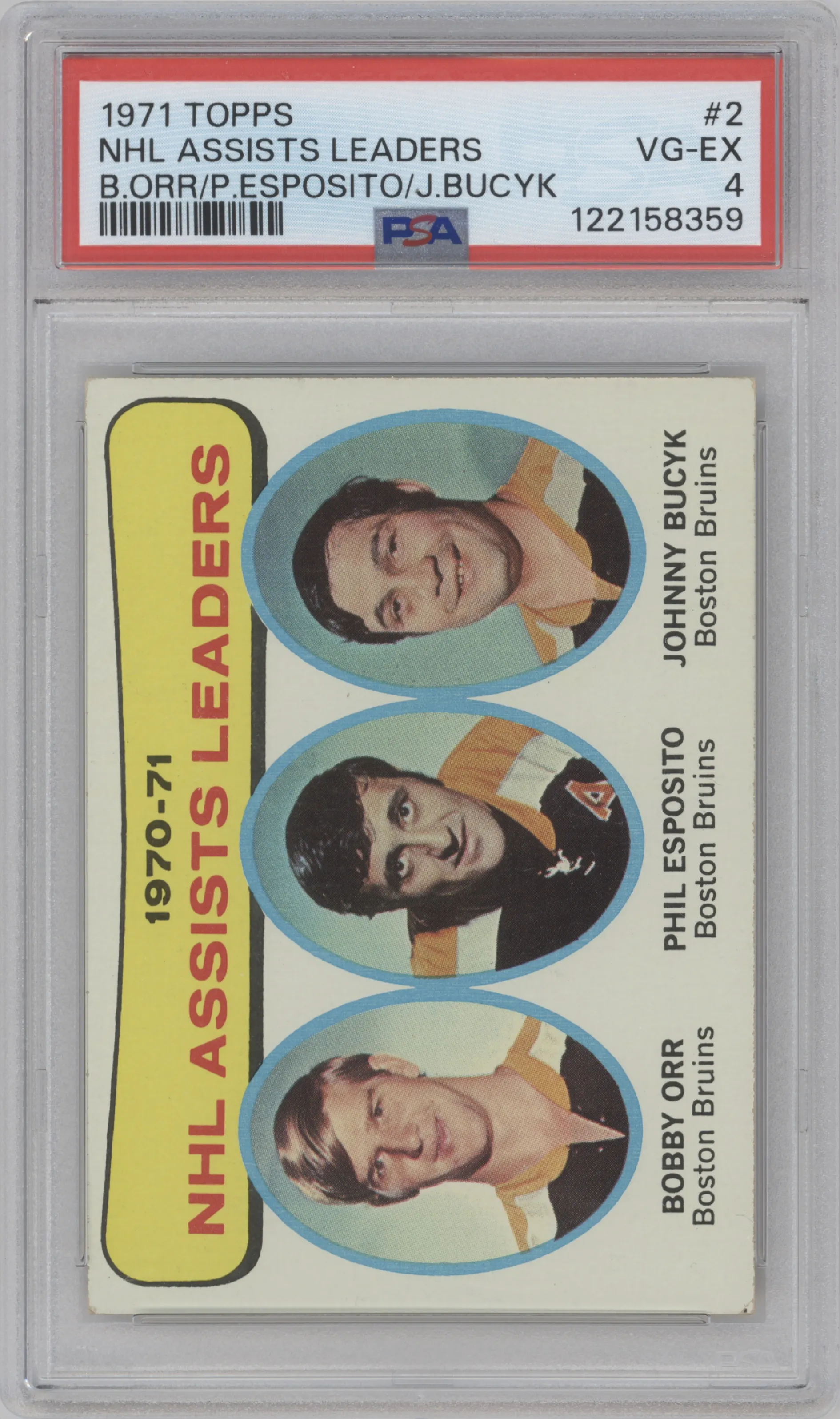 1971 Topps Bobby Orr/Phil Esposito/Johnny Bucyk #2 PSA 4