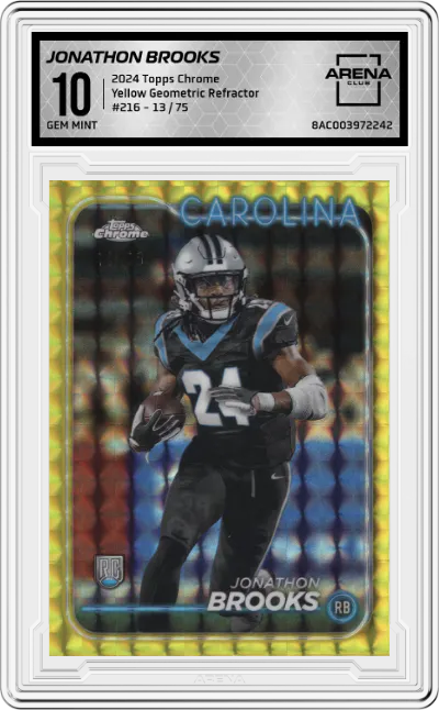 2024 Topps Chrome Jonathon Brooks Yellow Geometric Refractor #216 ARENA CLUB 10