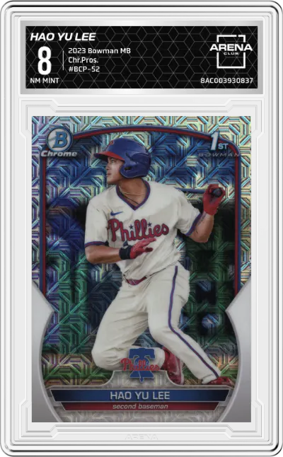 2023 Bowman Mega Box Chr.Pros. Hao Yu Lee ARENA CLUB 8
