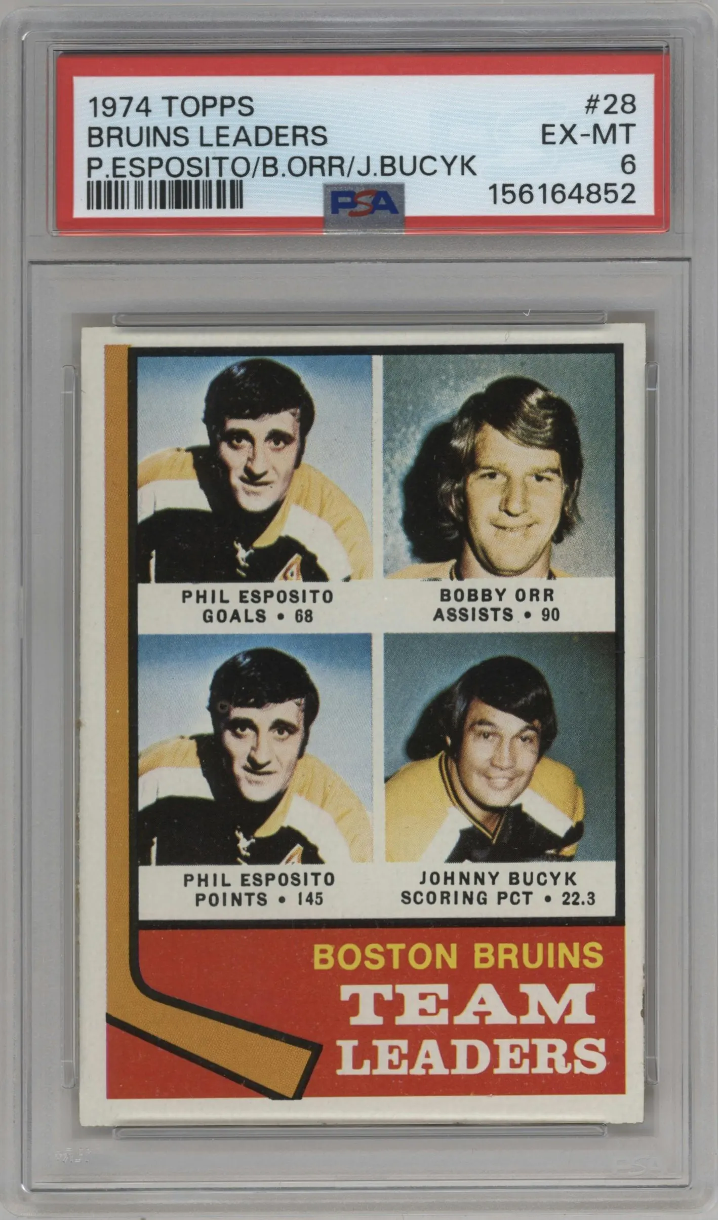 1974 Topps Phil Esposito/Bobby Orr/Johnny Bucyk #28 PSA 6