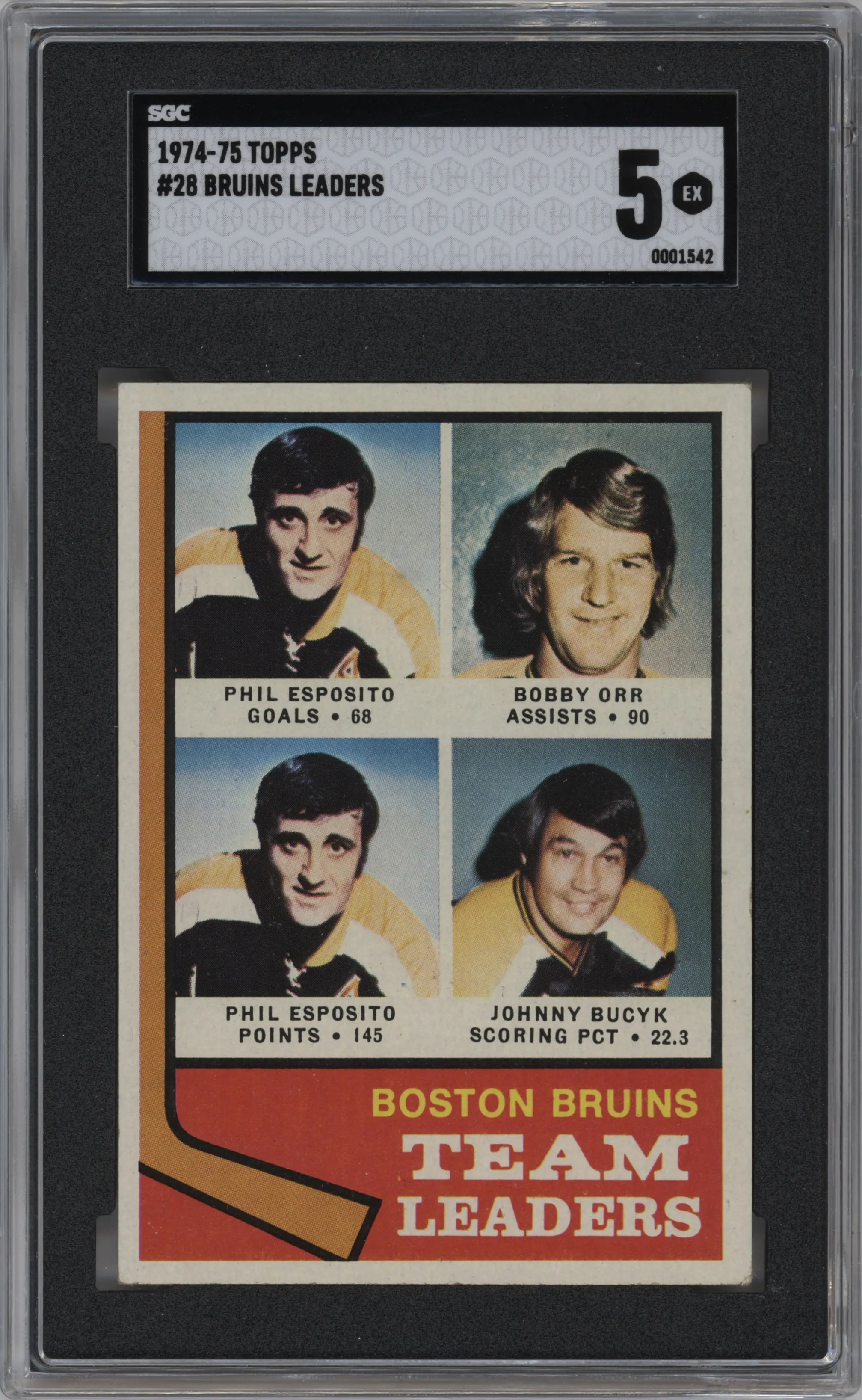1974 Topps Phil Esposito/Bobby Orr/Johnny Bucyk #28 SGC 5
