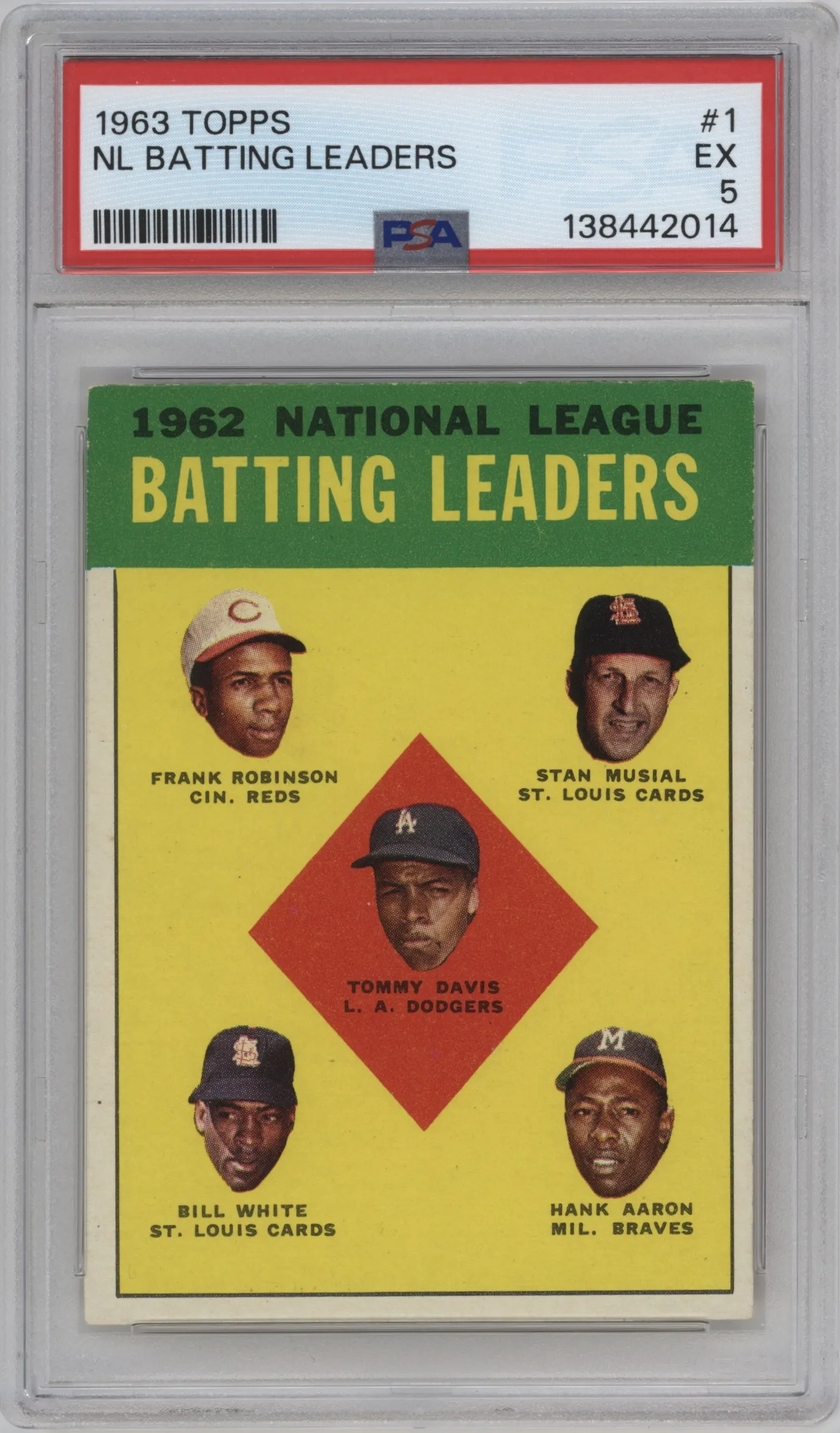 1963 Topps Frank Robinson/Stan Musial/Tommy Davis/Bill White/Hank Aaron #1 PSA 5