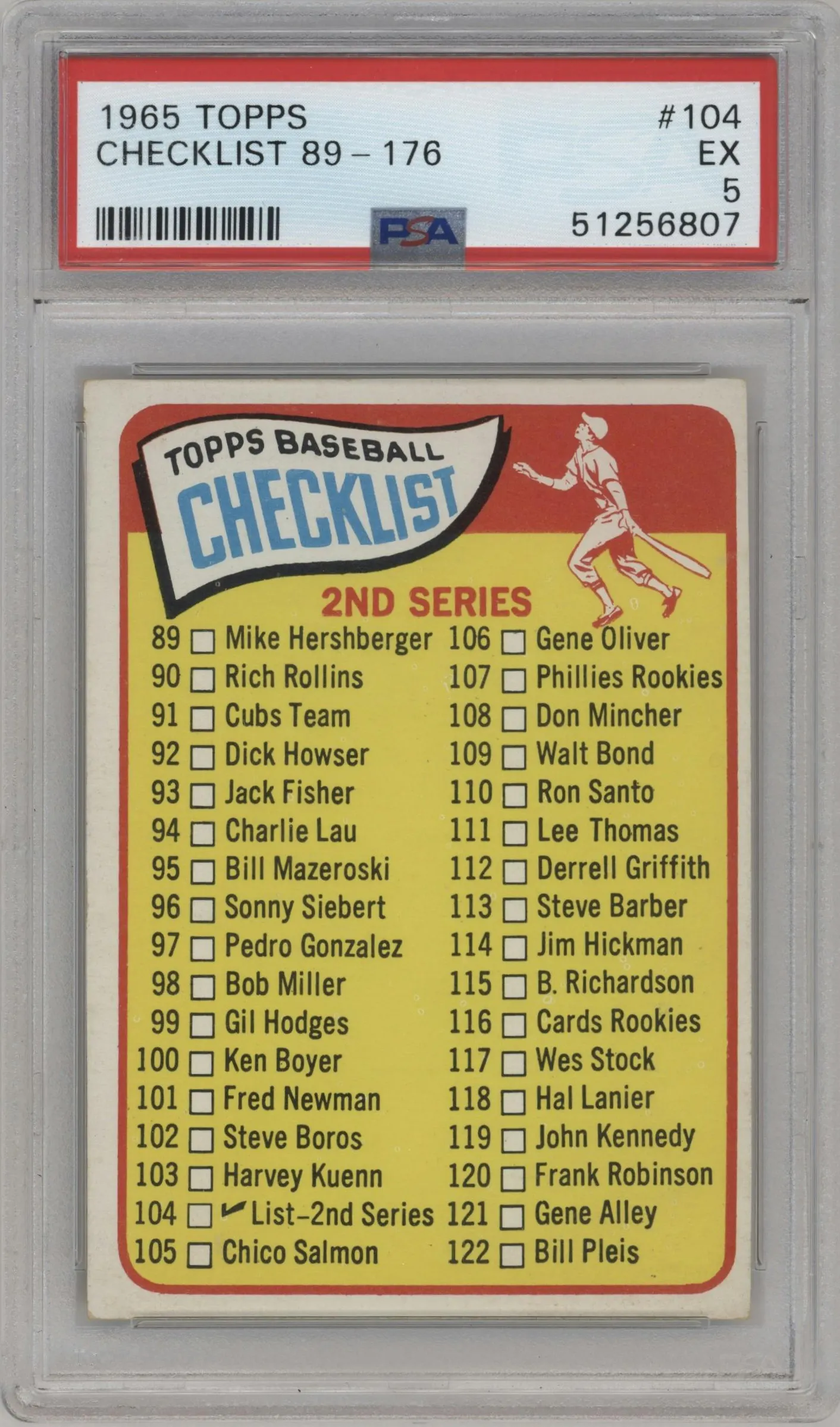 1965 Topps Checklist 89-176 PSA 5