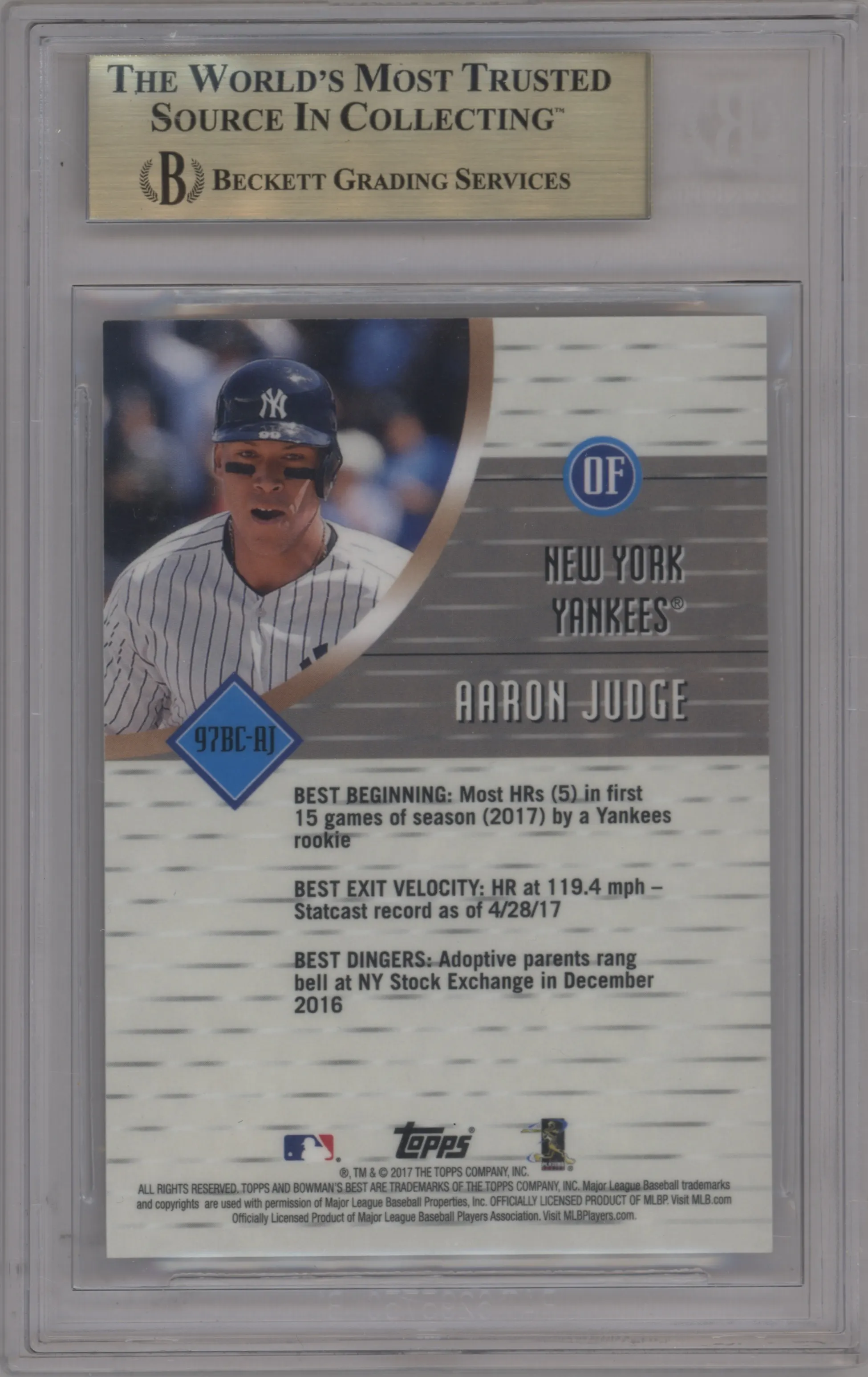 Aaron Judge