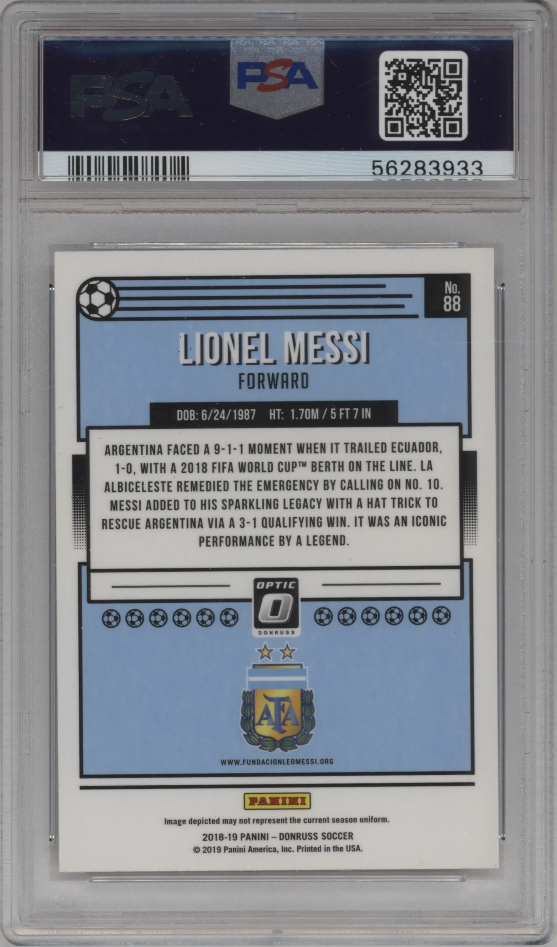 Lionel Messi