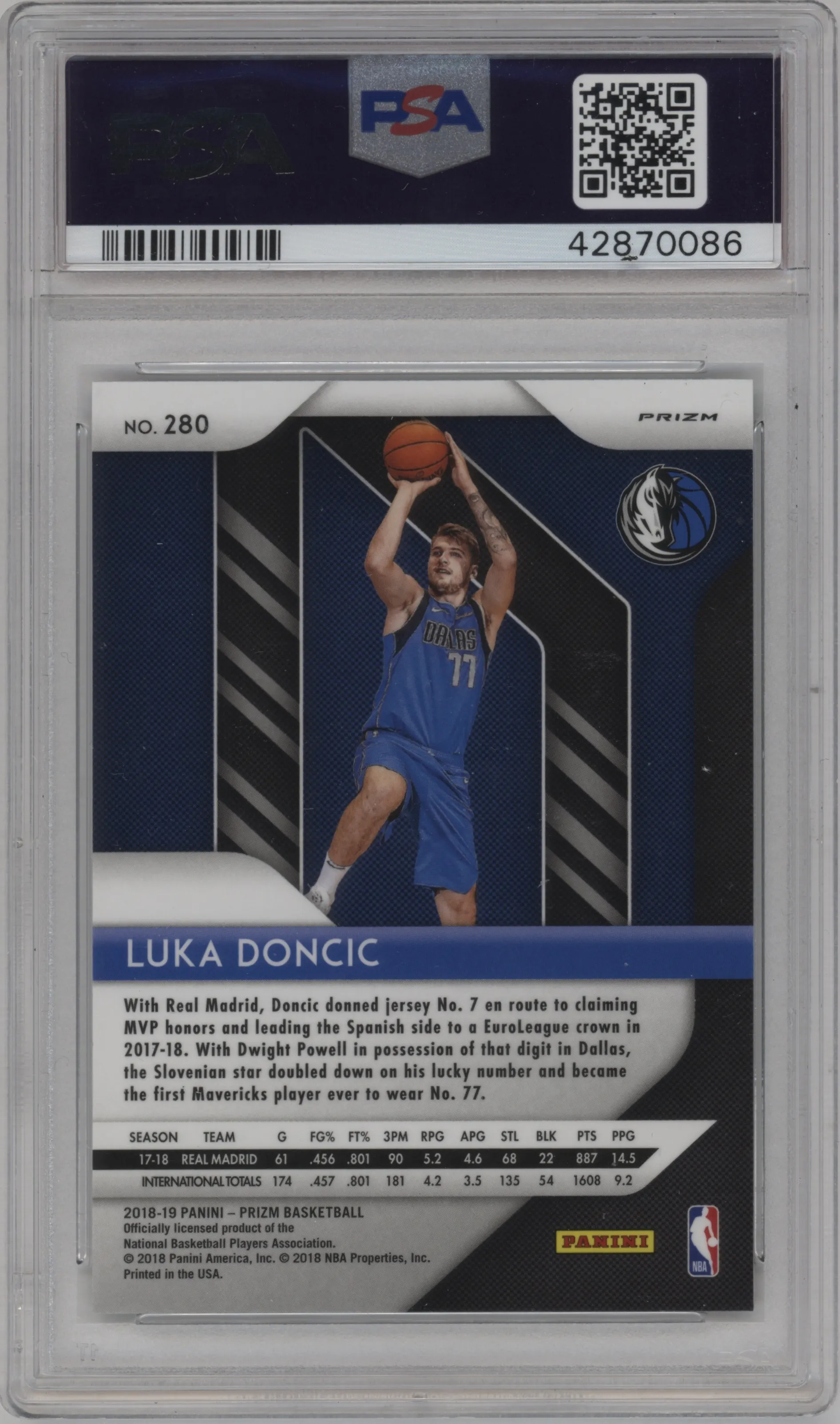 Luka Doncic