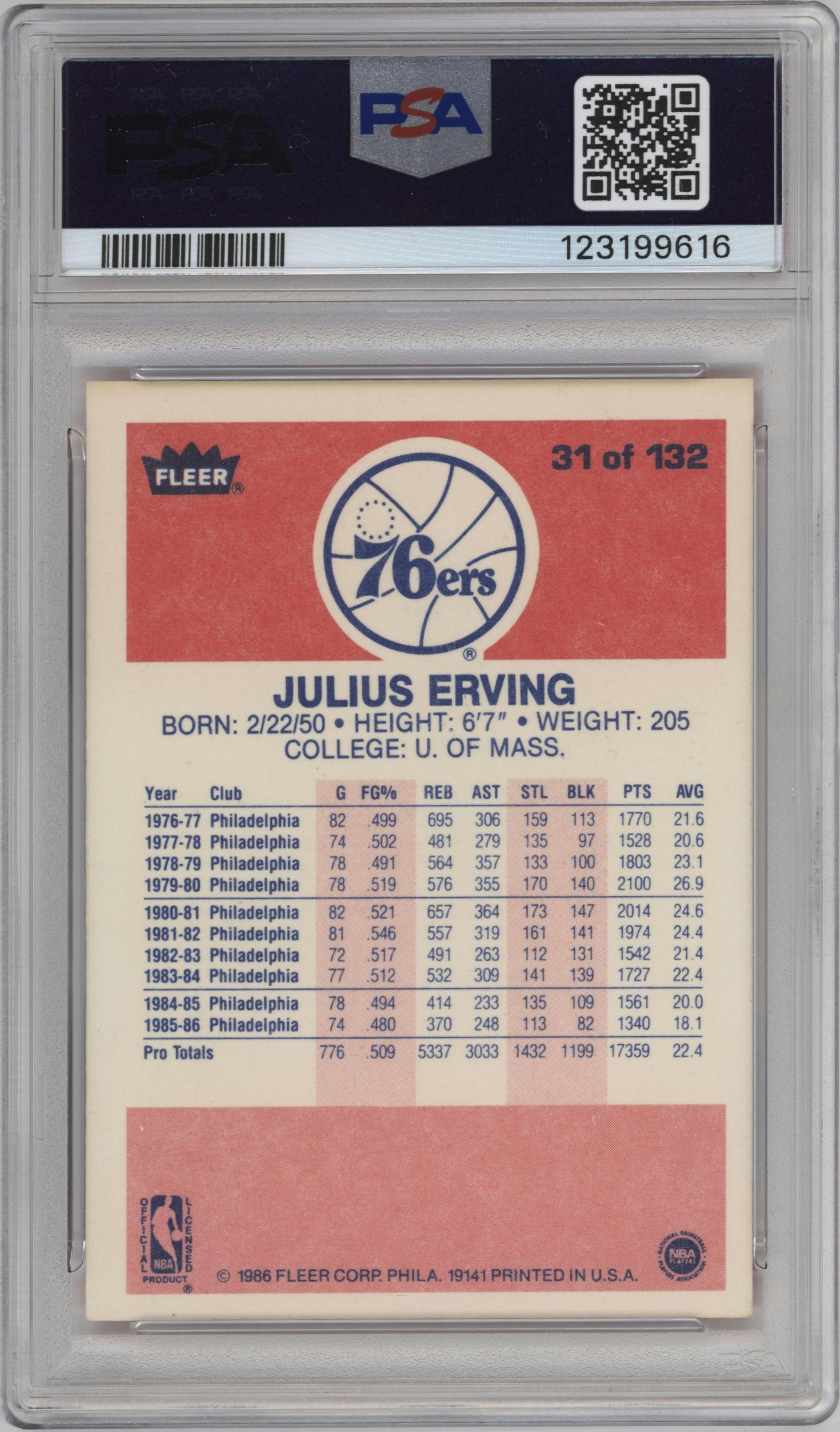Julius Erving