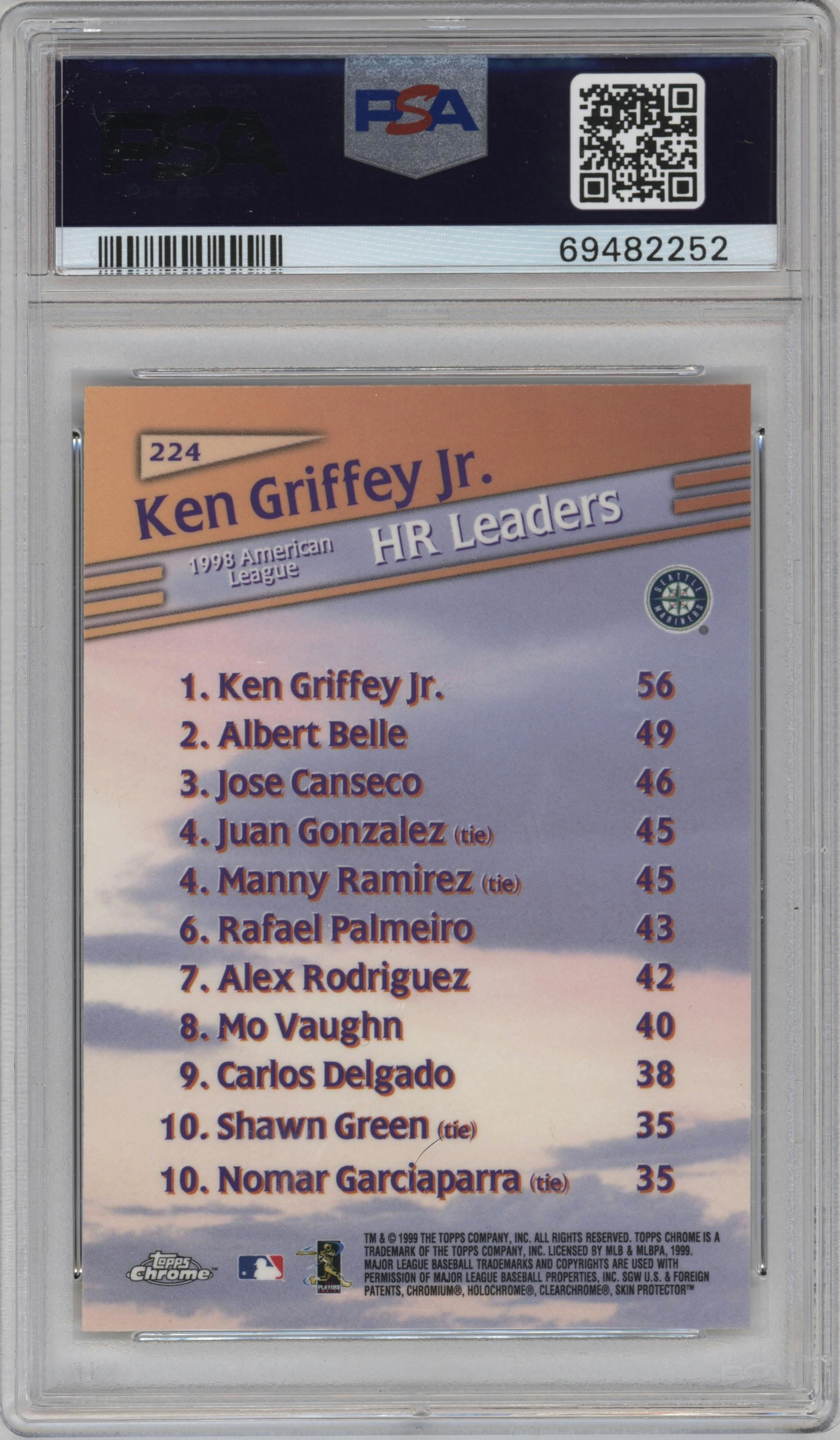 Ken Griffey Jr.