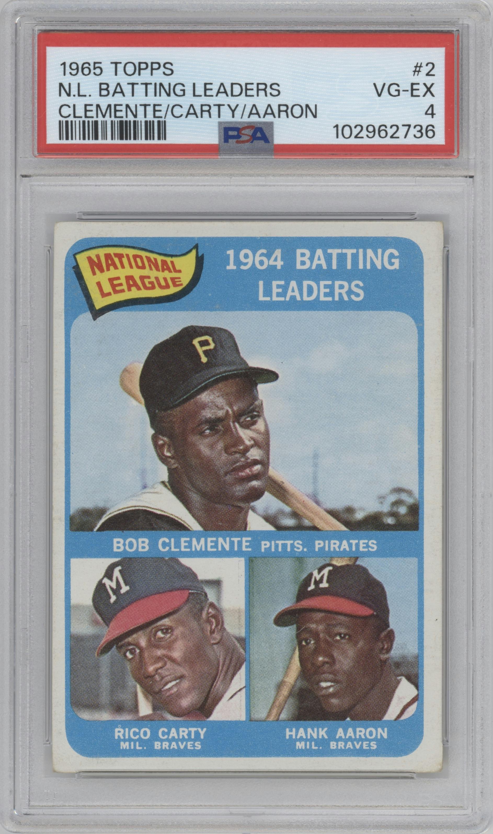 Bob Clemente/Rico Carty/Hank Aaron from the 1965 Topps set graded by PSA and given an overall grade of 4.