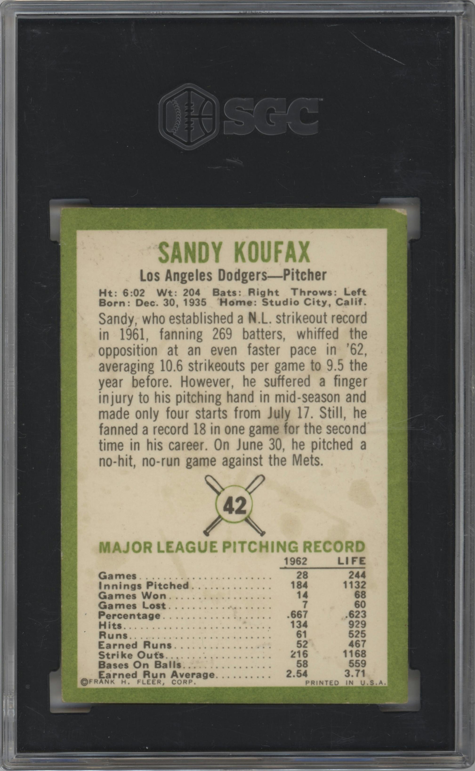 Sandy Koufax