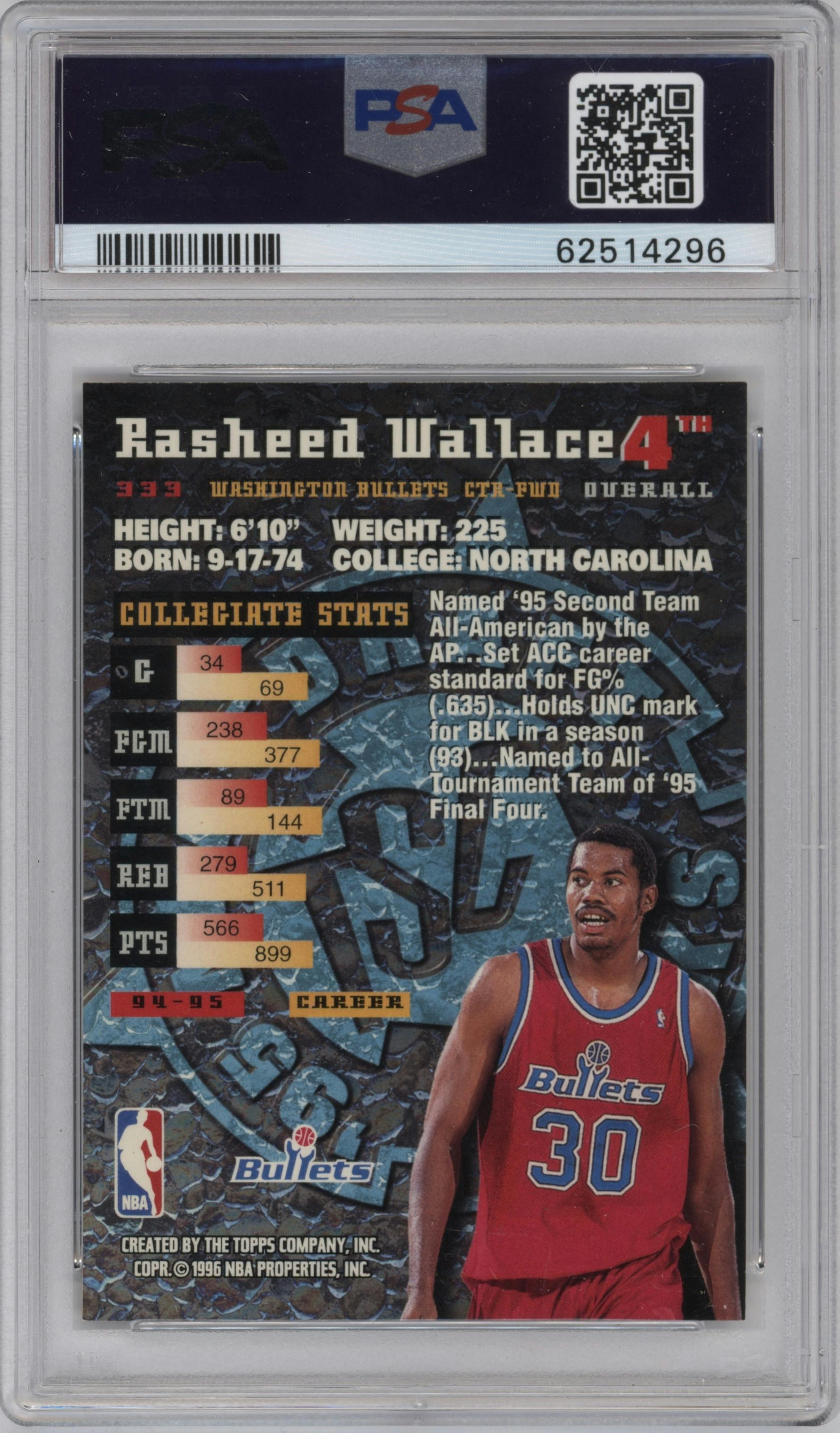 Rasheed Wallace 