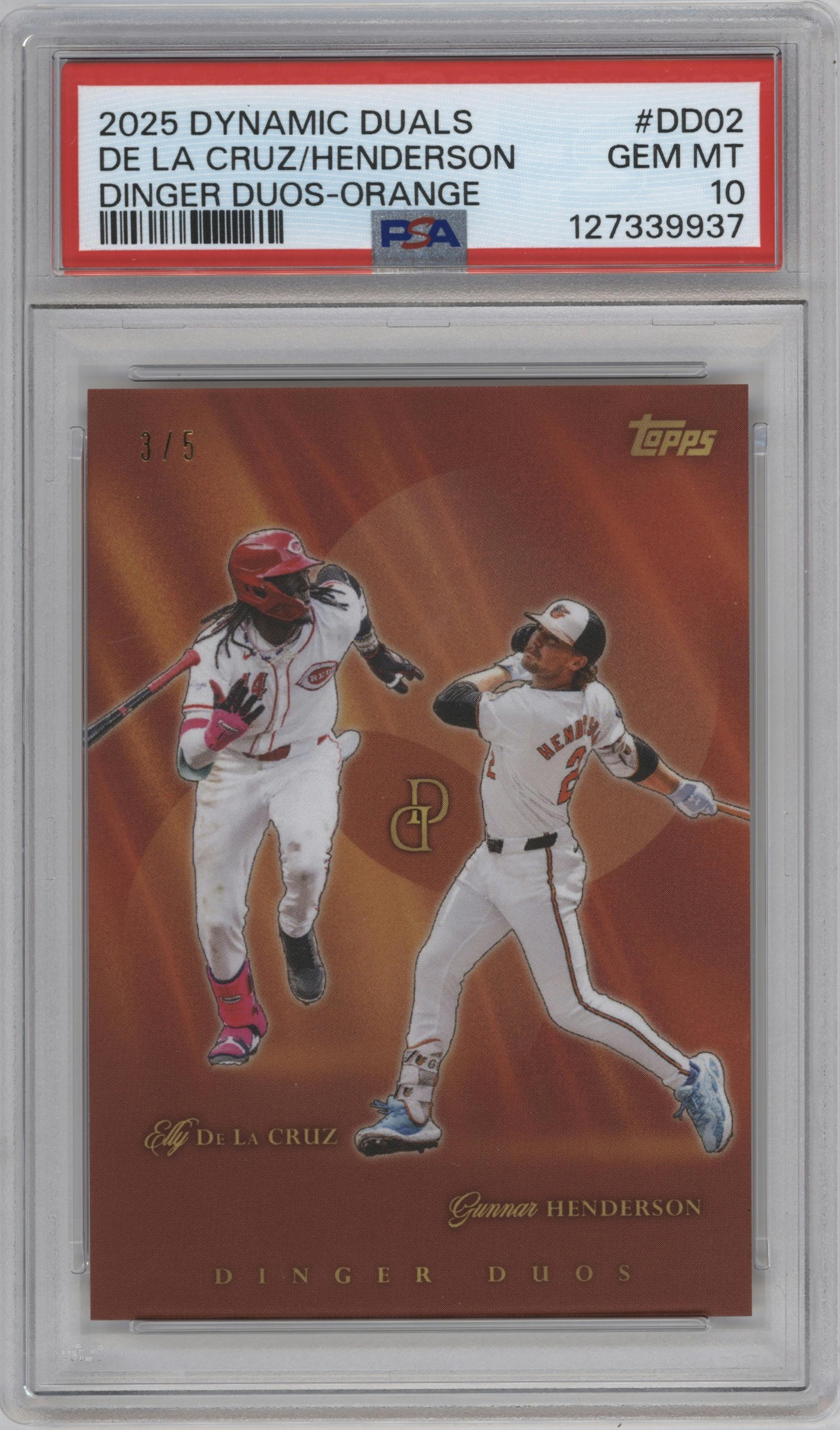 Elly De La Cruz/Gunnar Henderson