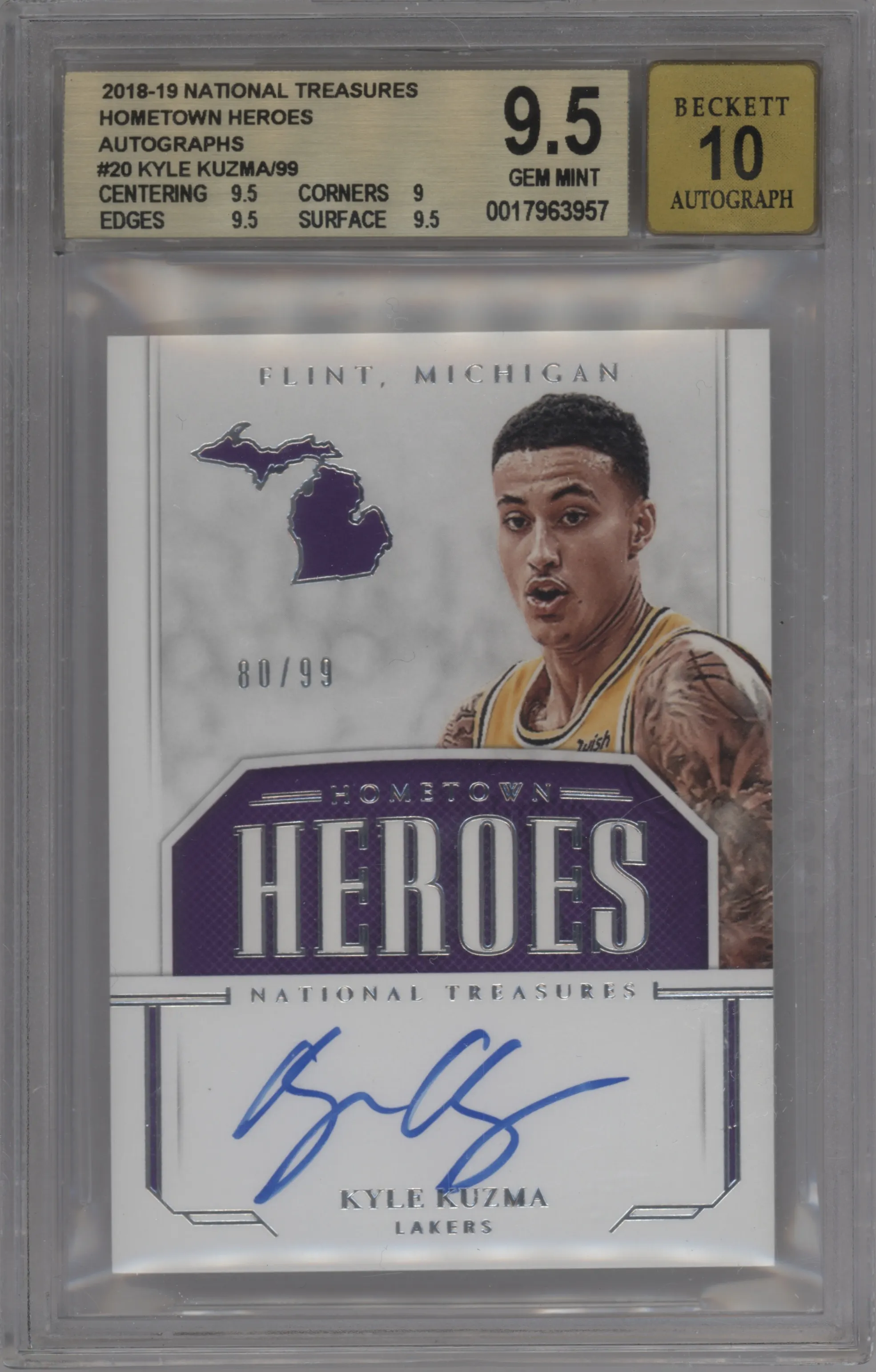 Kyle Kuzma