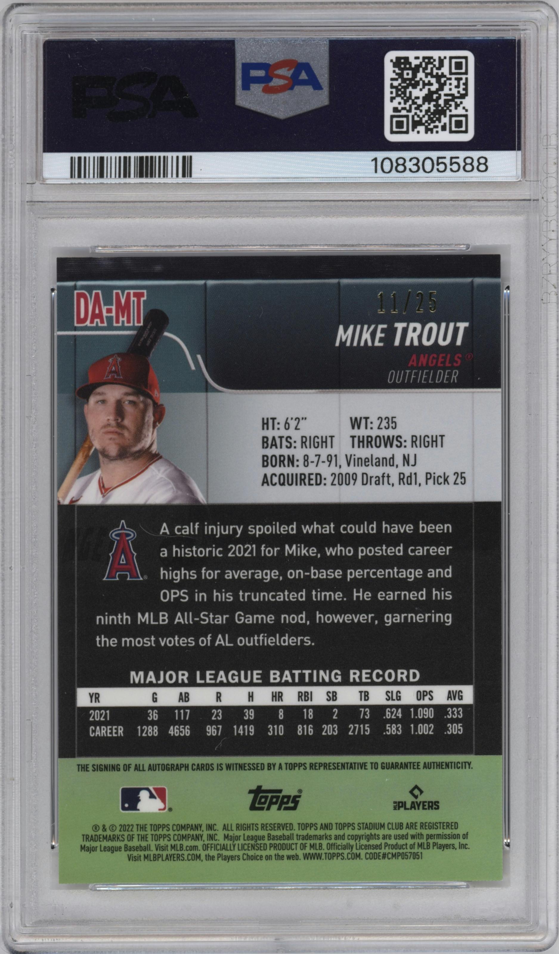 Mike Trout